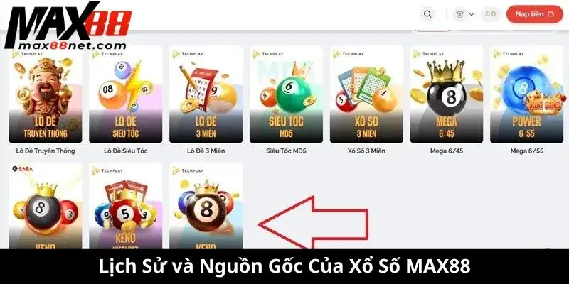 Lịch Sử và Nguồn Gốc Của Xổ Số MAX88